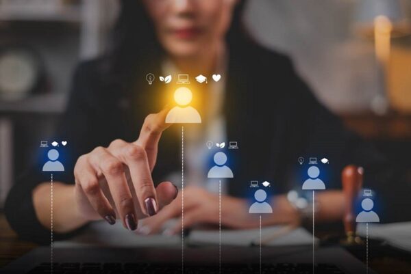 Effective People Management